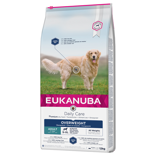 Eukanuba-säästöpakkaus - 2 x 12 kg Daily Care Overweight Adult Dog
